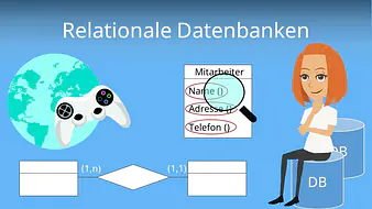 Relationale Datenbanken