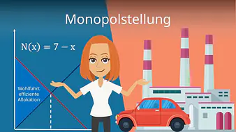 Monopolstellung