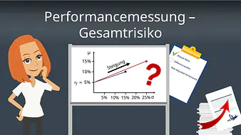 Performancemessung – Gesamtrisiko