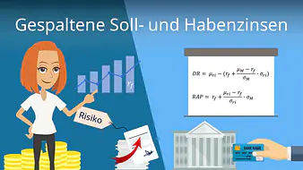 Gespaltene Soll- und Habenzinsen