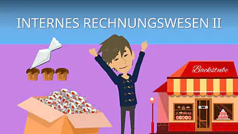 Intro Internes Rechnungswesen II