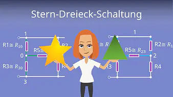 Stern-Dreieck-Schaltung