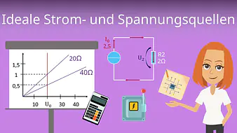 Ideale Strom- und Spannungsquellen