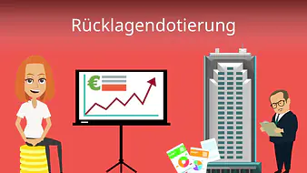 Rücklagendotierung