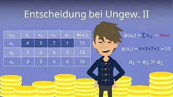 Entscheidung bei Ungewissheit II