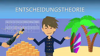 Intro Entscheidungstheorie