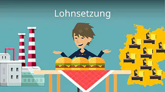 Lohnsetzung
