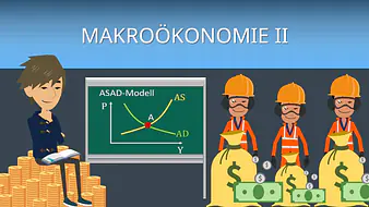 Intro Makroökonomie II
