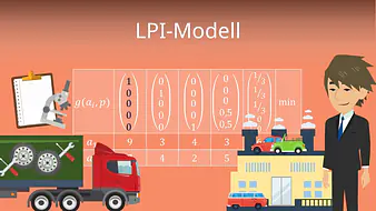 LPI-Modell