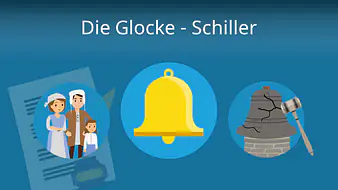 Die Glocke – Schiller