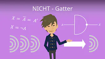 NICHT - Gatter