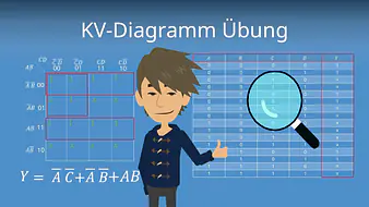 KV-Diagramm - Beispiel