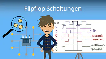 Flipflop Schaltungen
