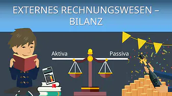 Intro Externes Rechnungswesen - Bilanz