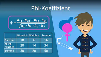 Phi-Koeffizient
