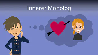 Innerer Monolog
