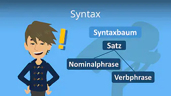 Syntax