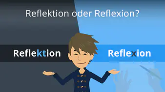 Reflektion oder Reflexion?