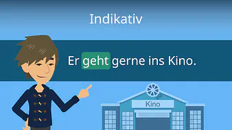 Indikativ
