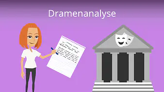 Dramenanalyse