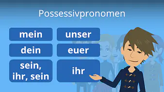 Possessivpronomen