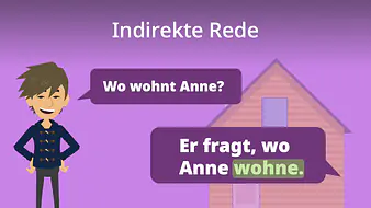 Indirekte Rede